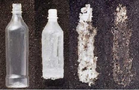 Biodegradable Plastics will Grow 10.8% Per Year
