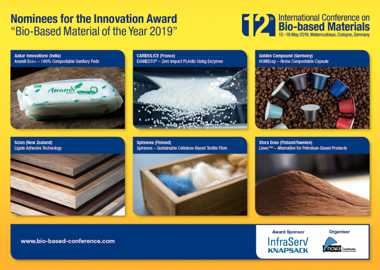 The Final Nominations For The Bio-Based Material of The Year Award 2019