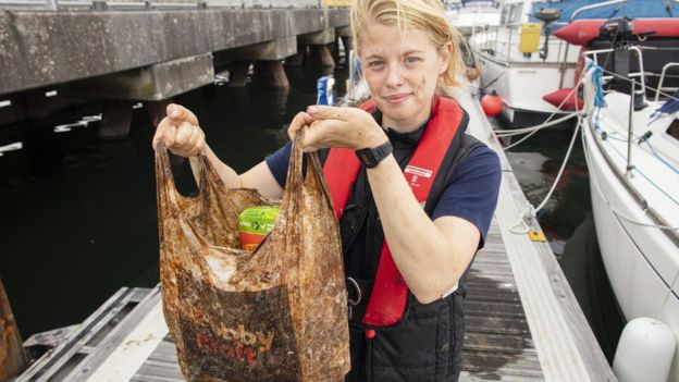Biodegradable Plastic Bags Survive Three Years in Soil