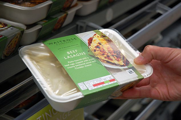 Waitrose Launches First Compostable Ready Meal Trays