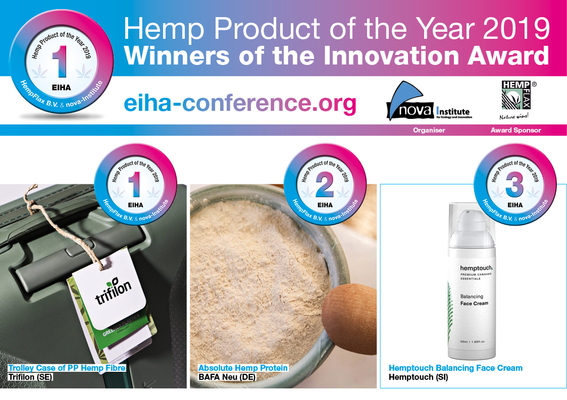Hemp Products of the Year 2019