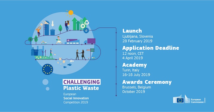 European Social Innovation Competition 2019