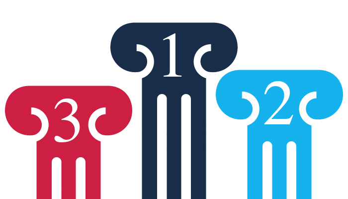 bioplastics brands ranking