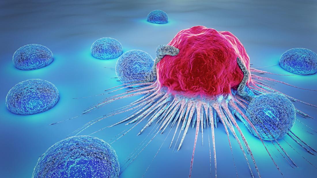 Biodegradable Polymers to Treat Cancer