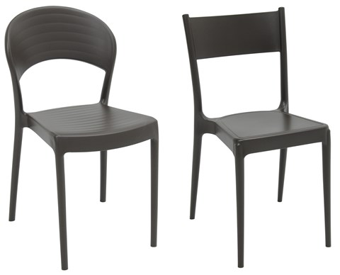 Braskem and Tramontina Launch Chairs Made From Post-Consumer Resin