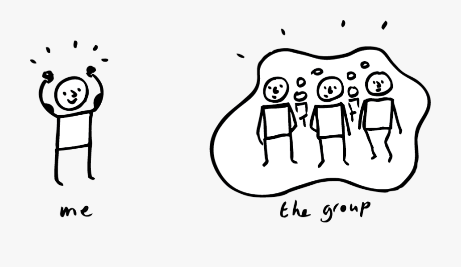 individual vs group environmental problems