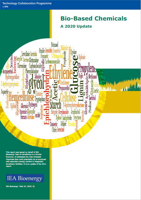 Biobased Chemicals Update 2020