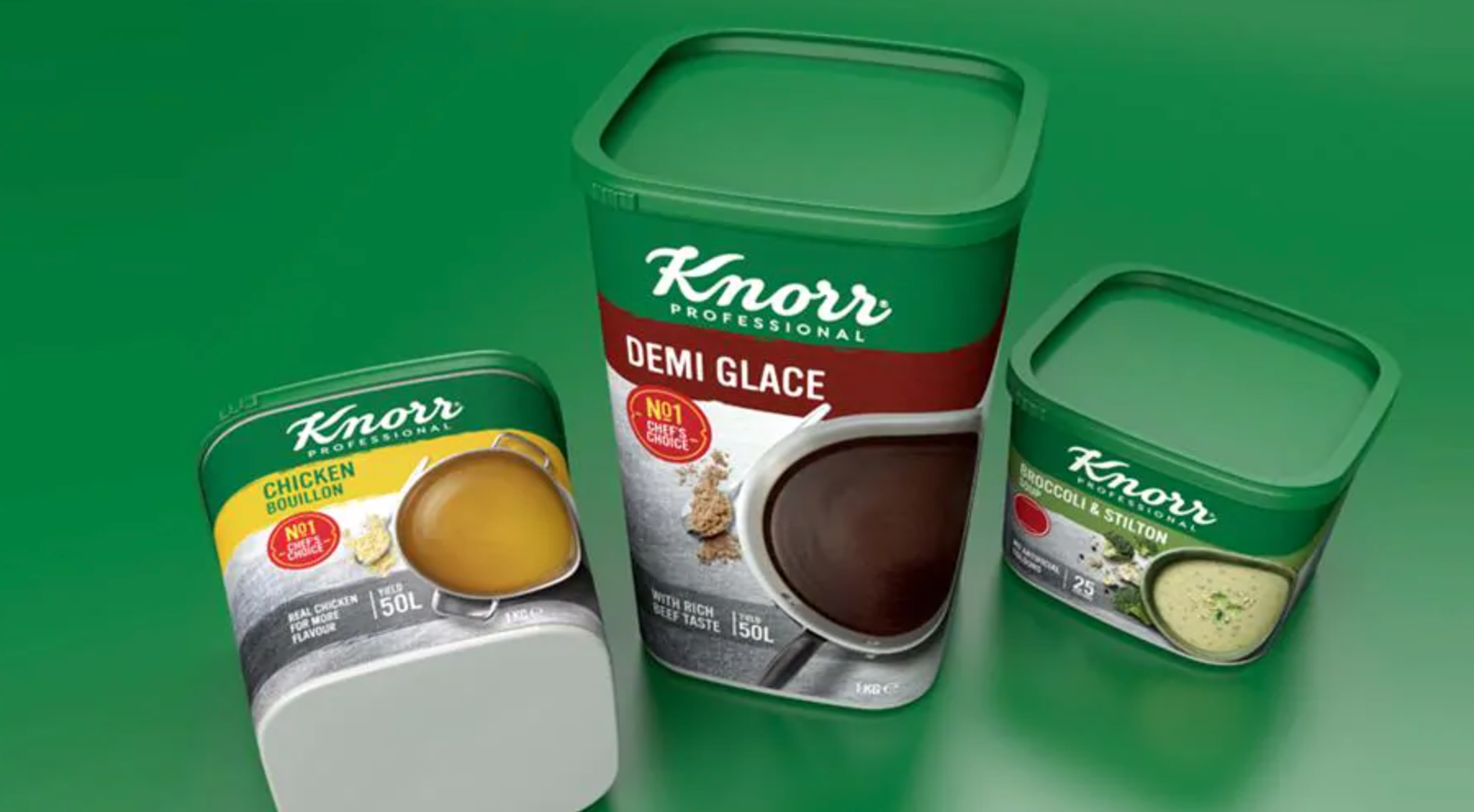 Unilever and Sabic Partner on rPP