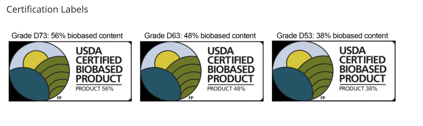 DURABIO Certified USDA Biobased Product