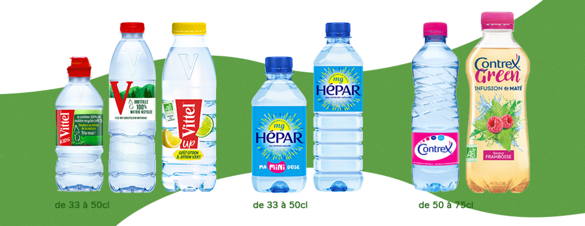 Nestle Waters France Goes rPET