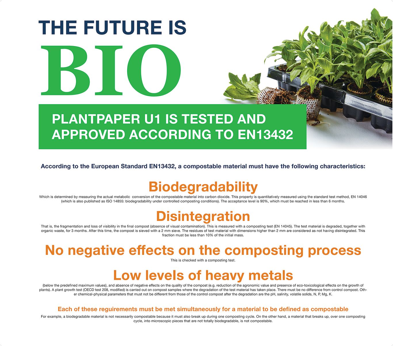 First Plastic Free Plant Plug System