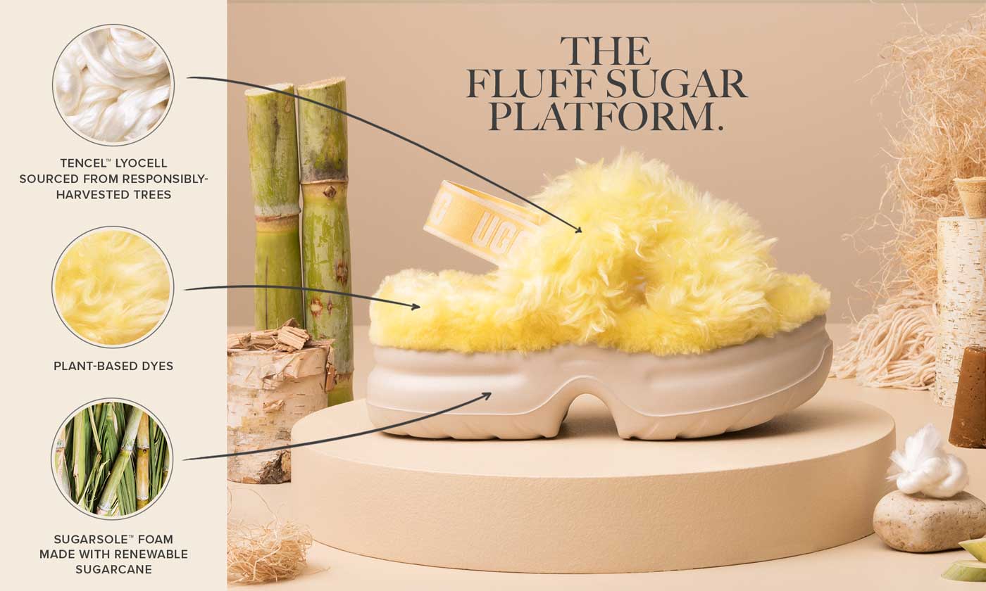 UGG Launches Plant Power Collection
