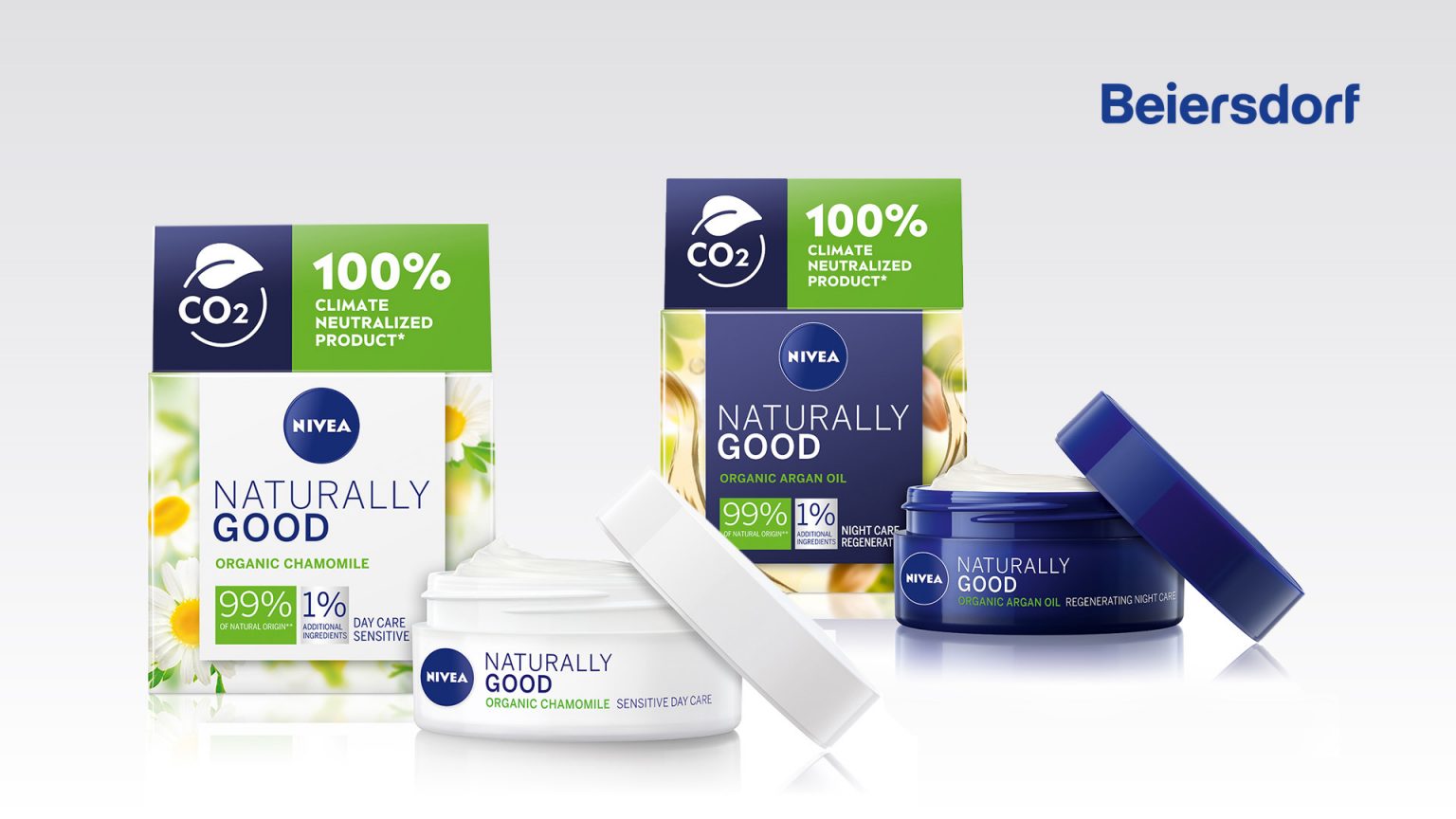 Beiersdorf Goes Renewable Plastic Packaging Globally