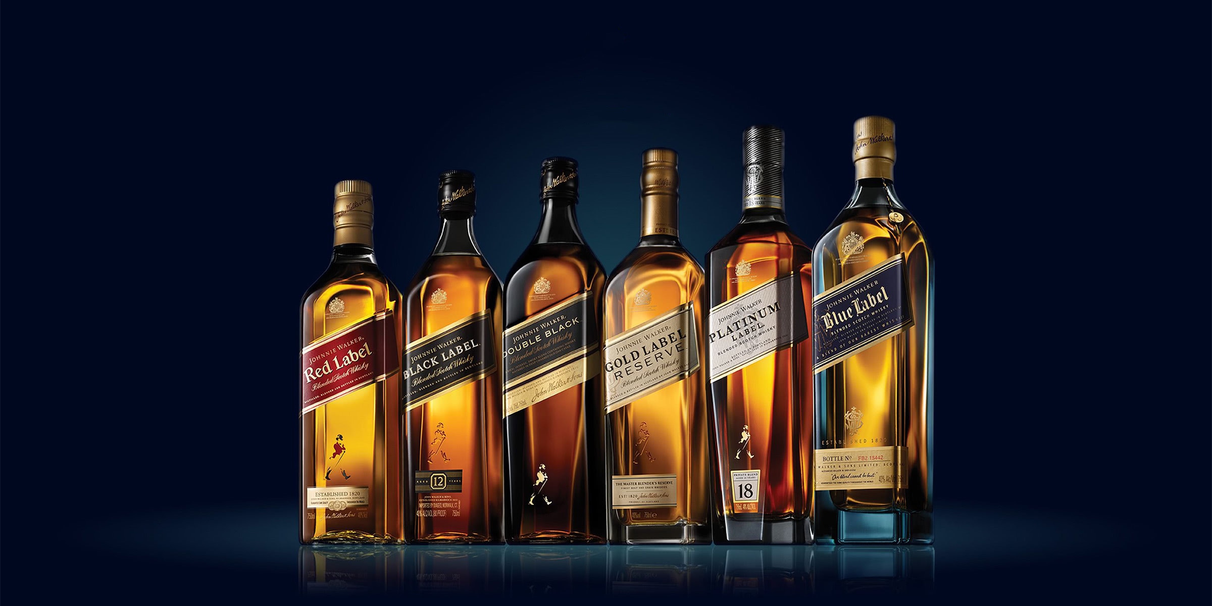 Johnnie Walker Goes Sustainability Push