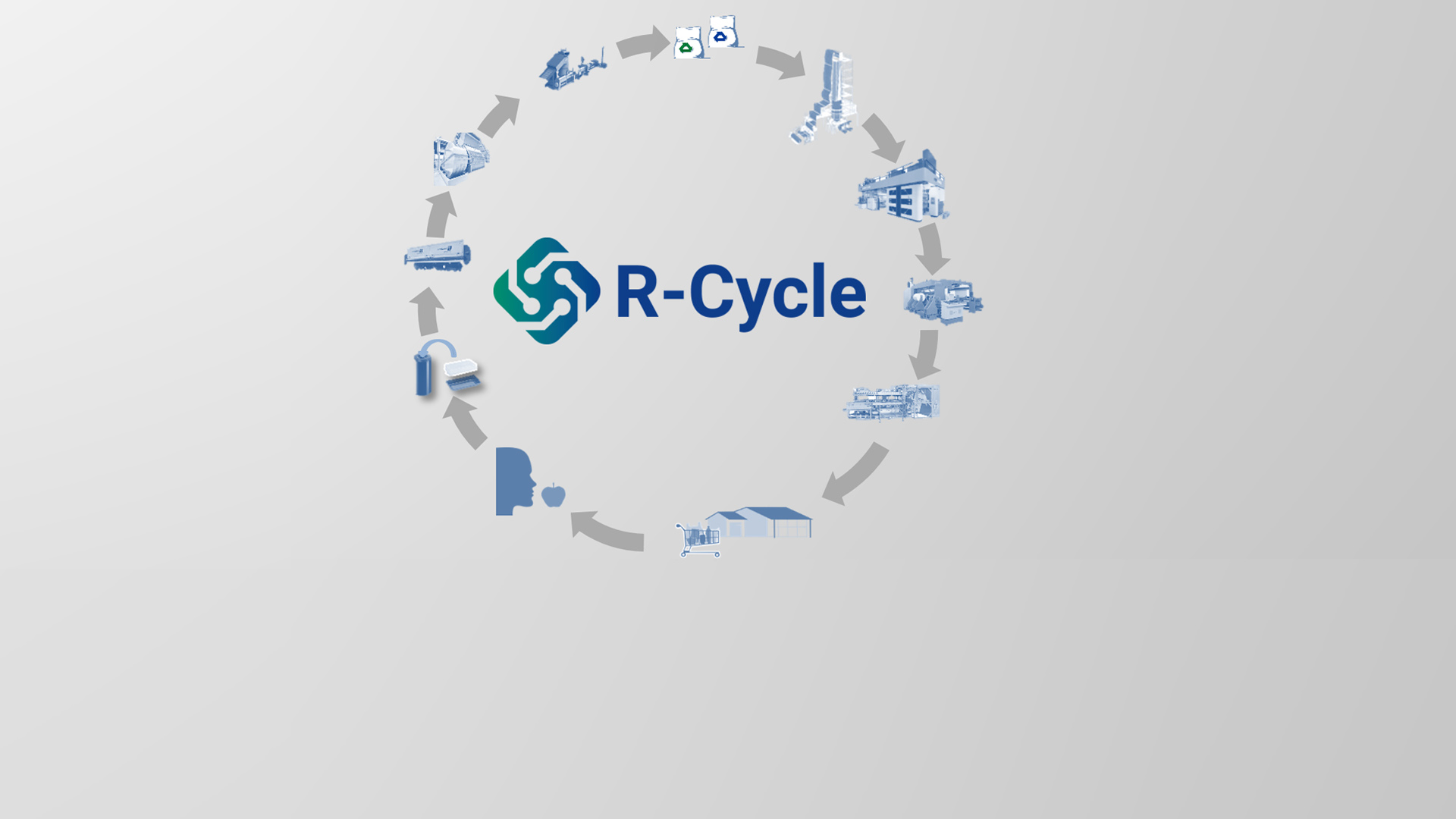 MULTIVAC Joins Global Plastic Tracing  Standard (FREE)