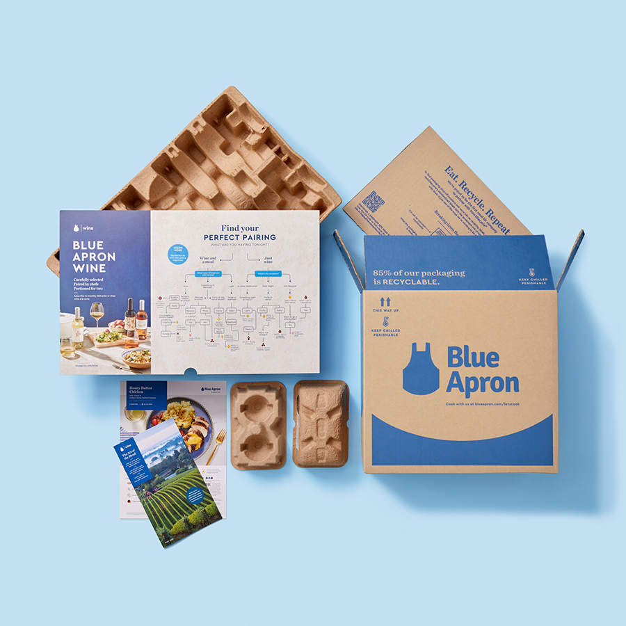 Blue Apron Sustainability Packaging Strategy