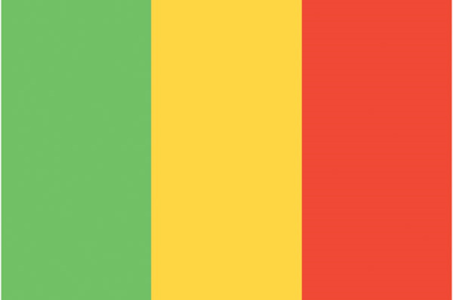 Mali Climate Change Policy Overview