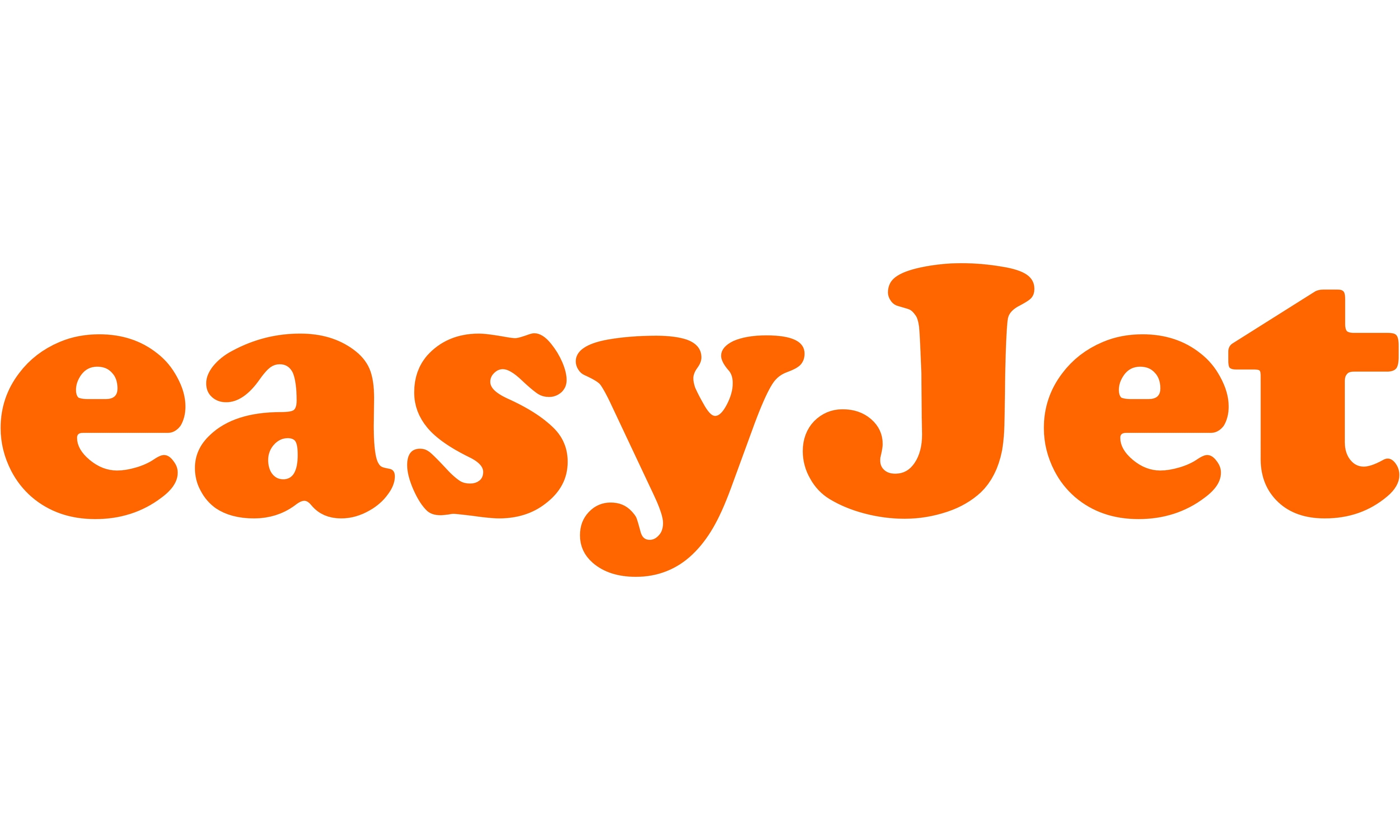 Full Speed on Greenwashing with Easyjet