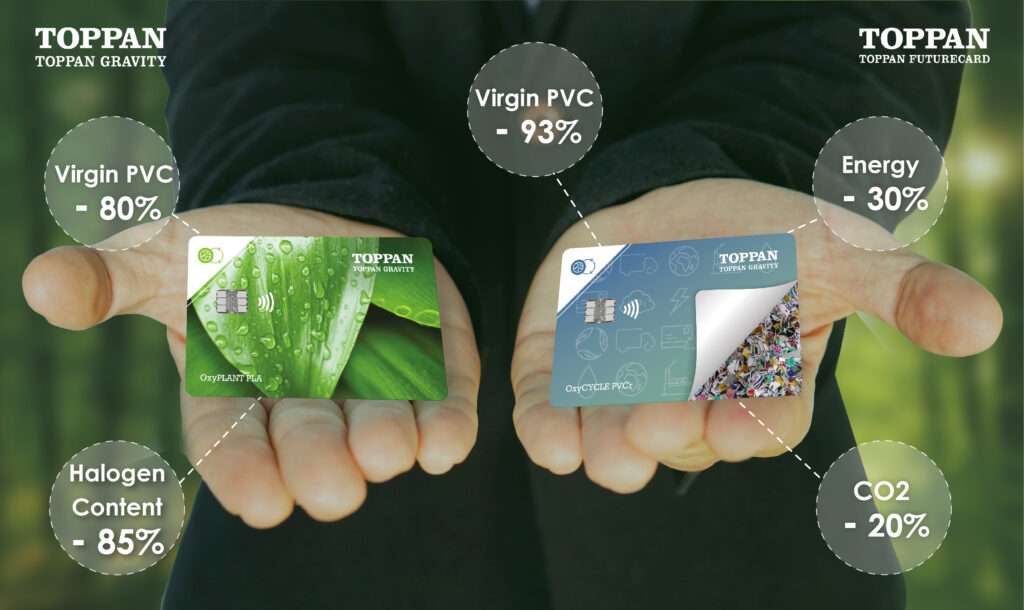 Mastercard Gives Sustainability Certification to Smart Cards