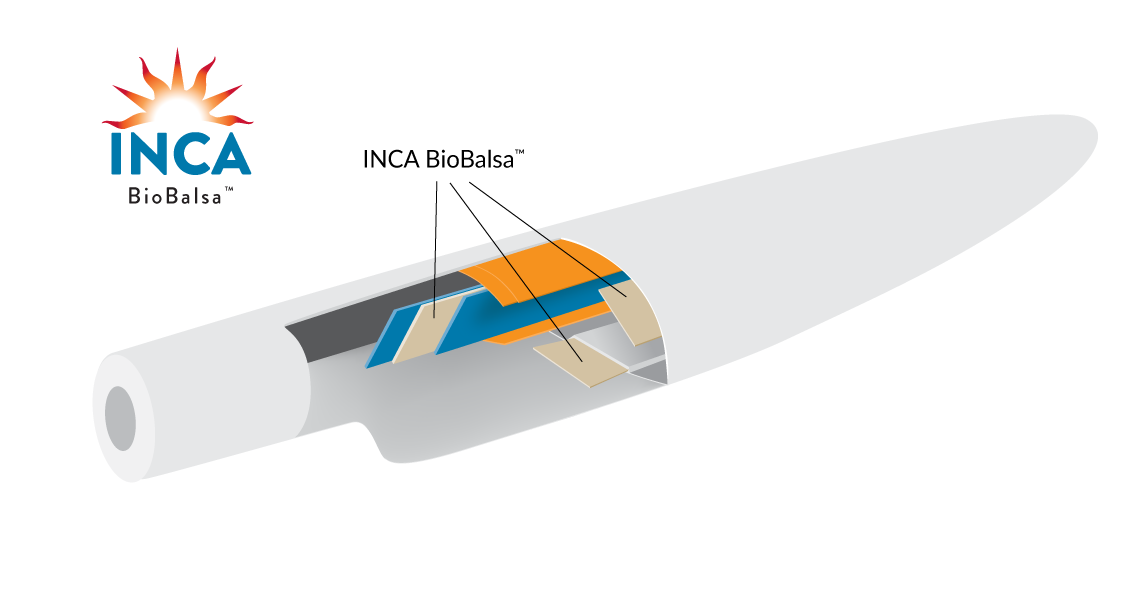 INCA Biocomposites Plant for Boats, Wind Turbines and Automotive