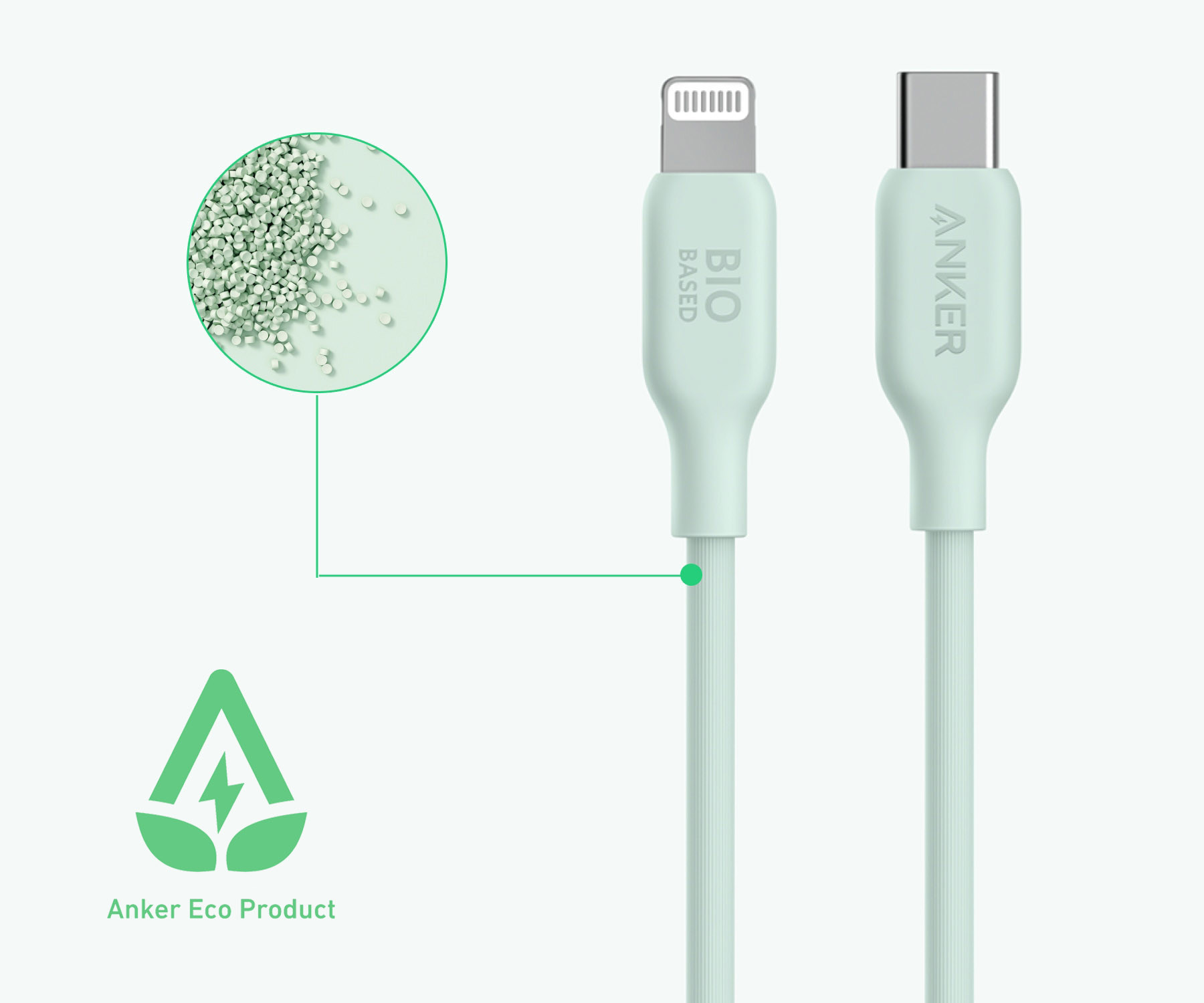 Biobased USB Charging Cables
