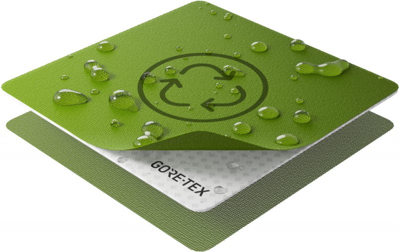 Gore Tex Goes Ocean Plastics