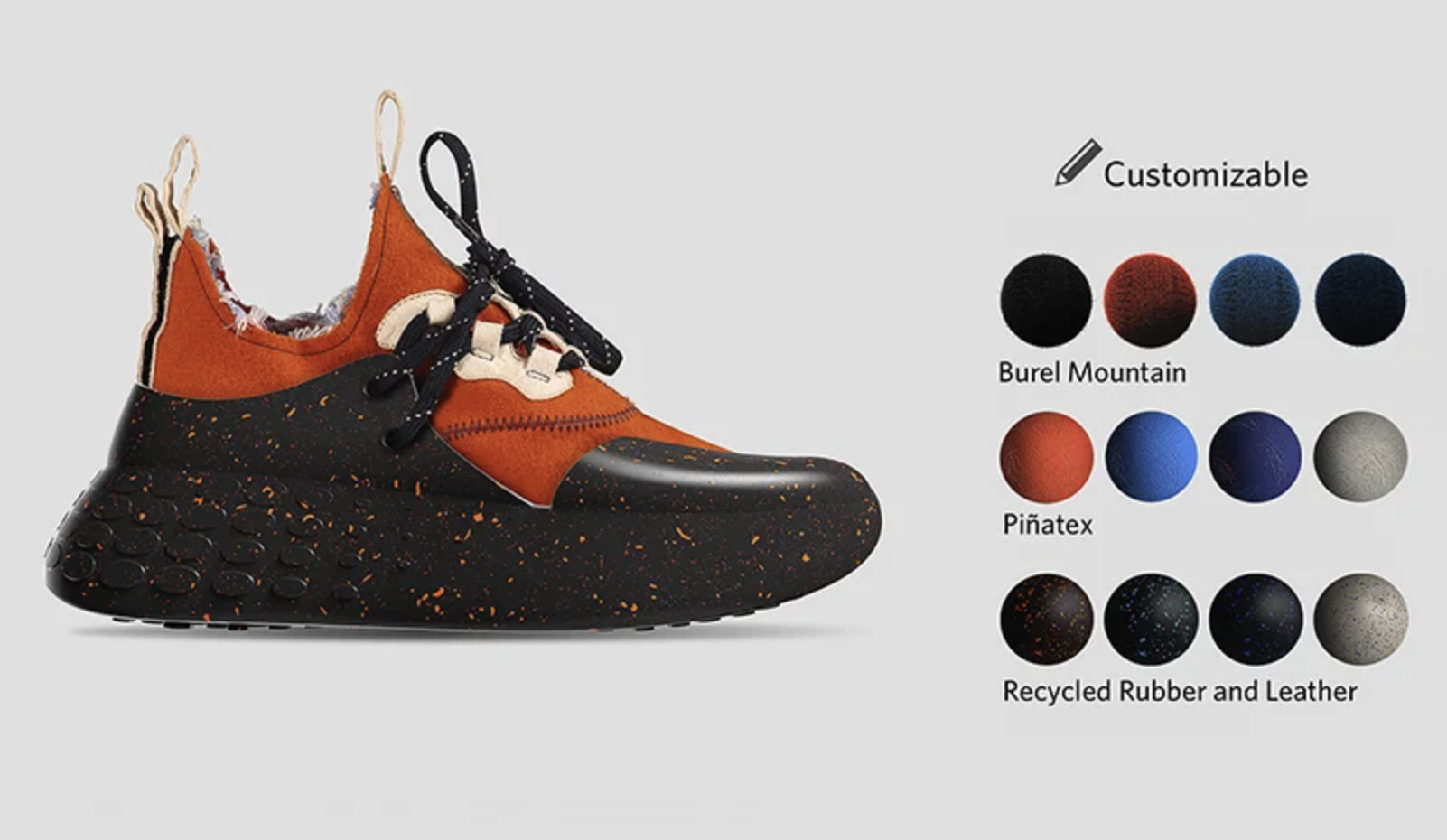 Modular Sneakers for the Circular Economy
